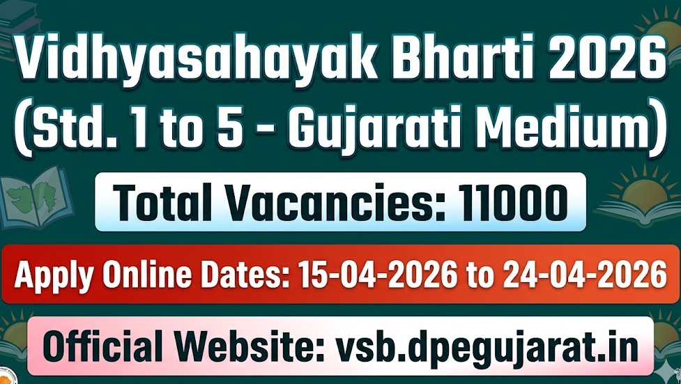 Vidhyasahayak Recruitment 2026