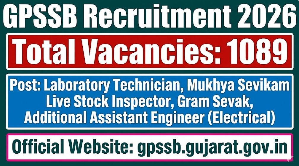 GPSSB Recruitment 2026