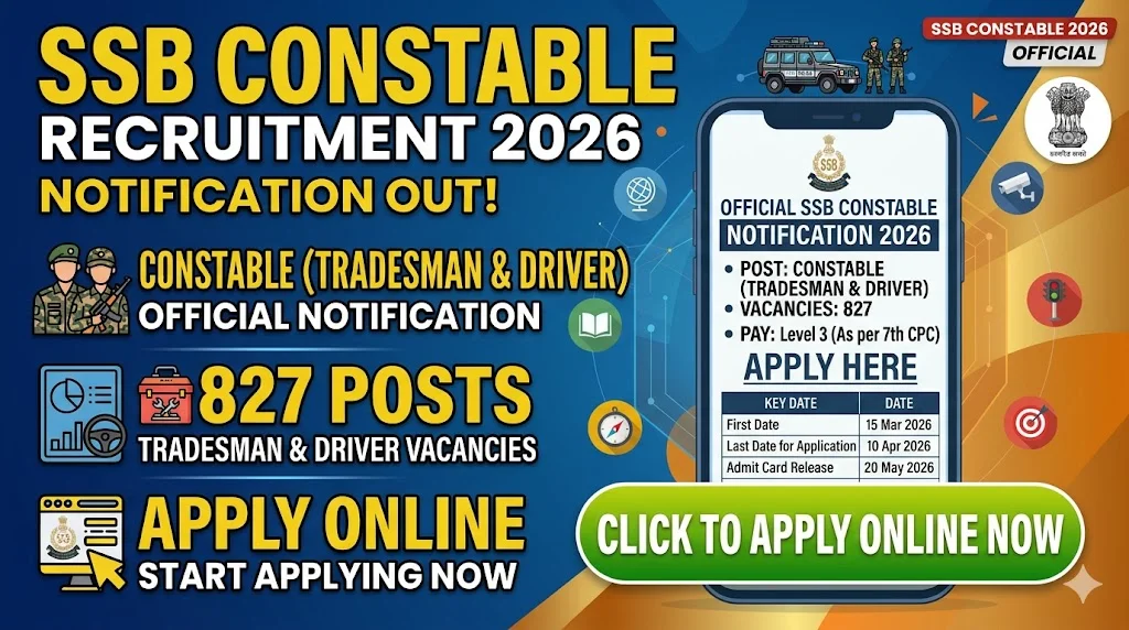 SSB Constable Tradesman Recruitment 2026
