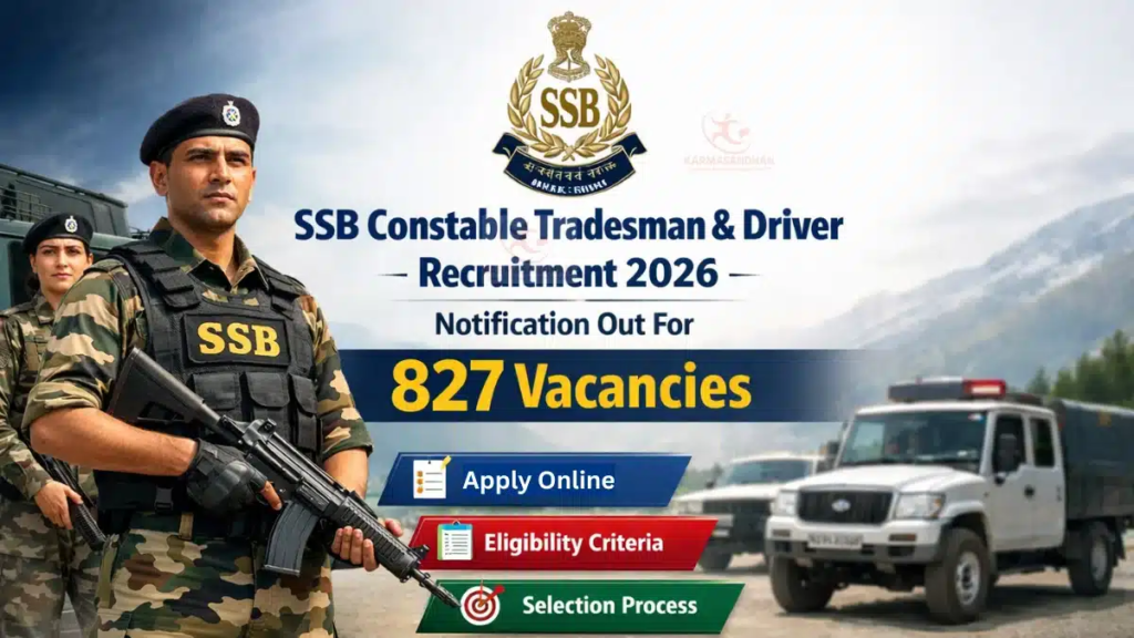 SSB Constable Tradesman Recruitment 2026