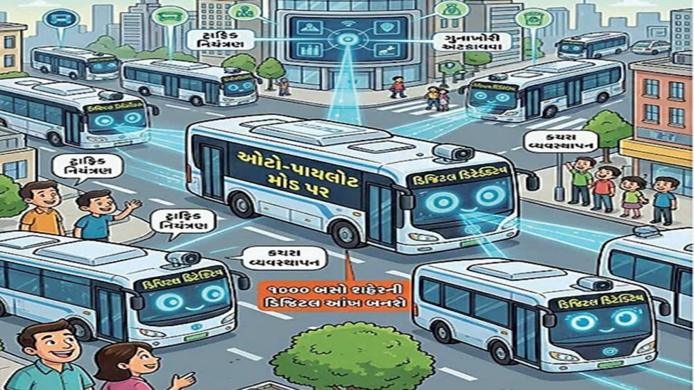 AMC Digital Bus Monitoring System: