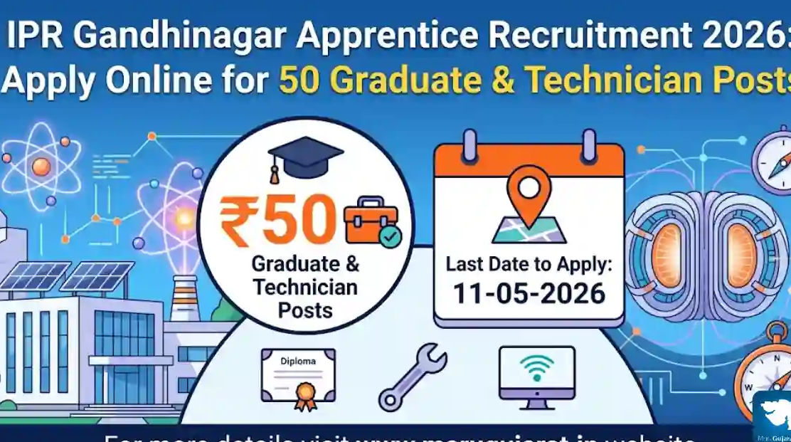 IPR Gandhinagar Apprentice Recruitment 2026