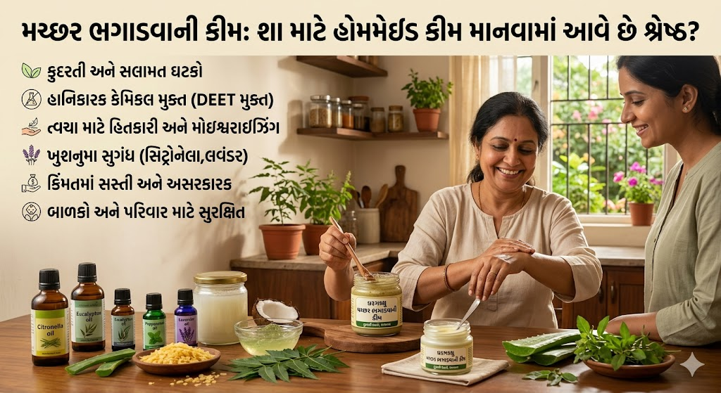 Mosquito Repellent Cream: