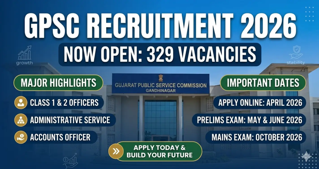 GPSC Recruitment 2026
