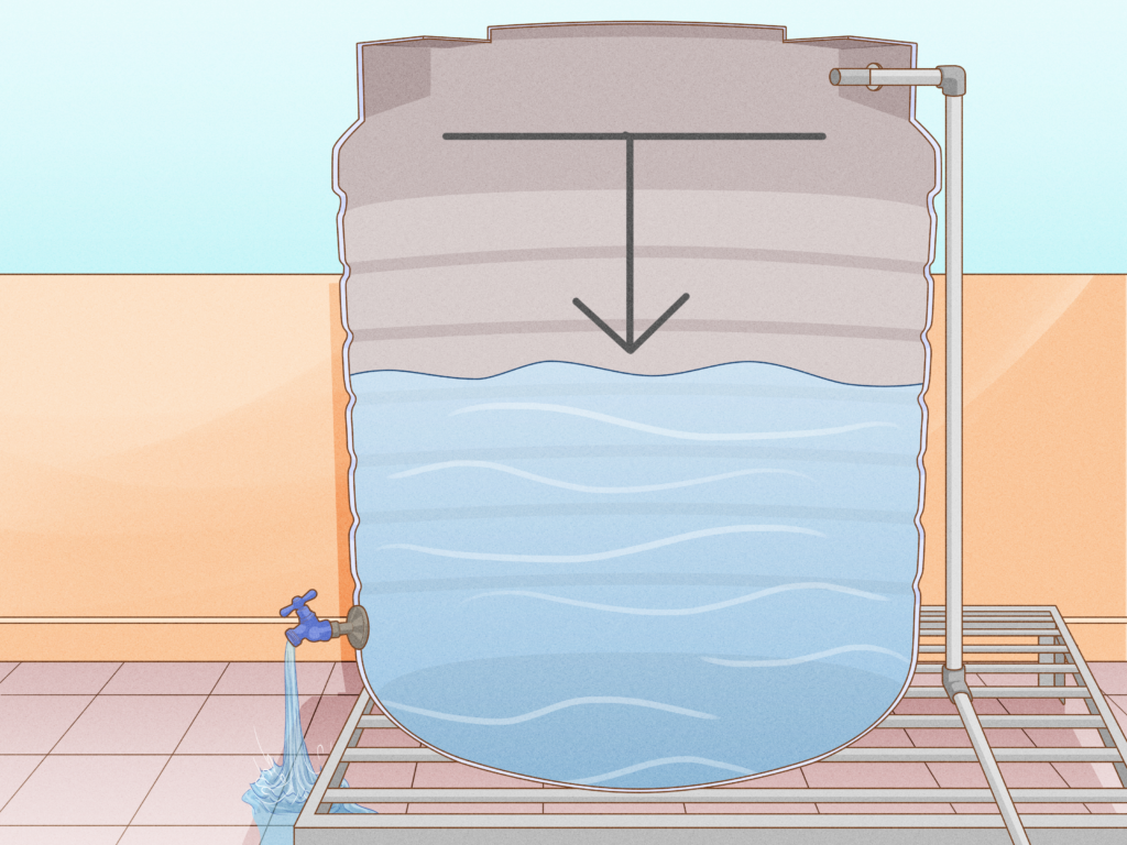 Ayurveda Water Tank Cleaning Tips