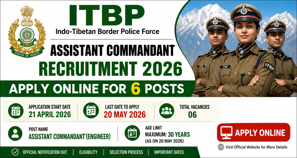 ITBP Assistant Commandant Recruitment 2026