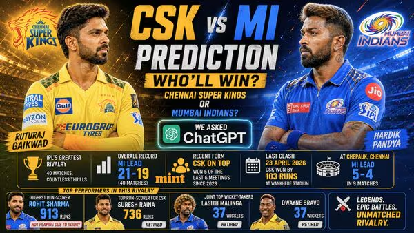 CSK vs MI Match Prediction