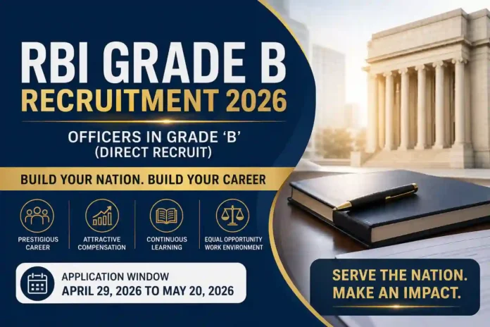 RBI Grade B Officer Recruitment 2026