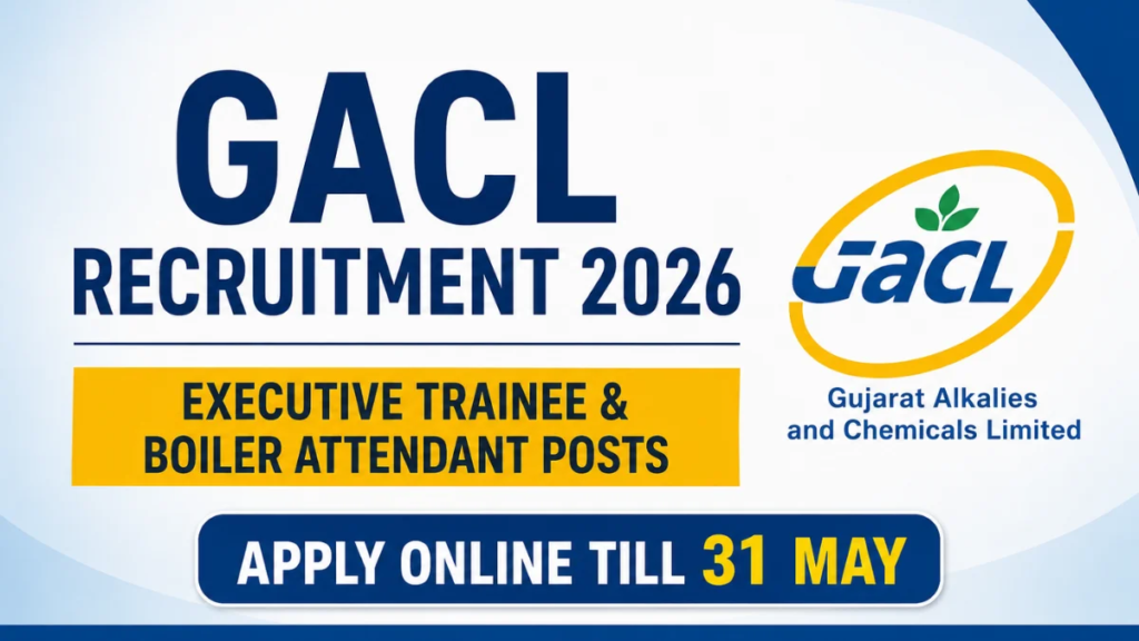 GACL Various Posts 2026