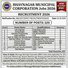 Bhavnagar Municipal Corporation Recruitment 2026