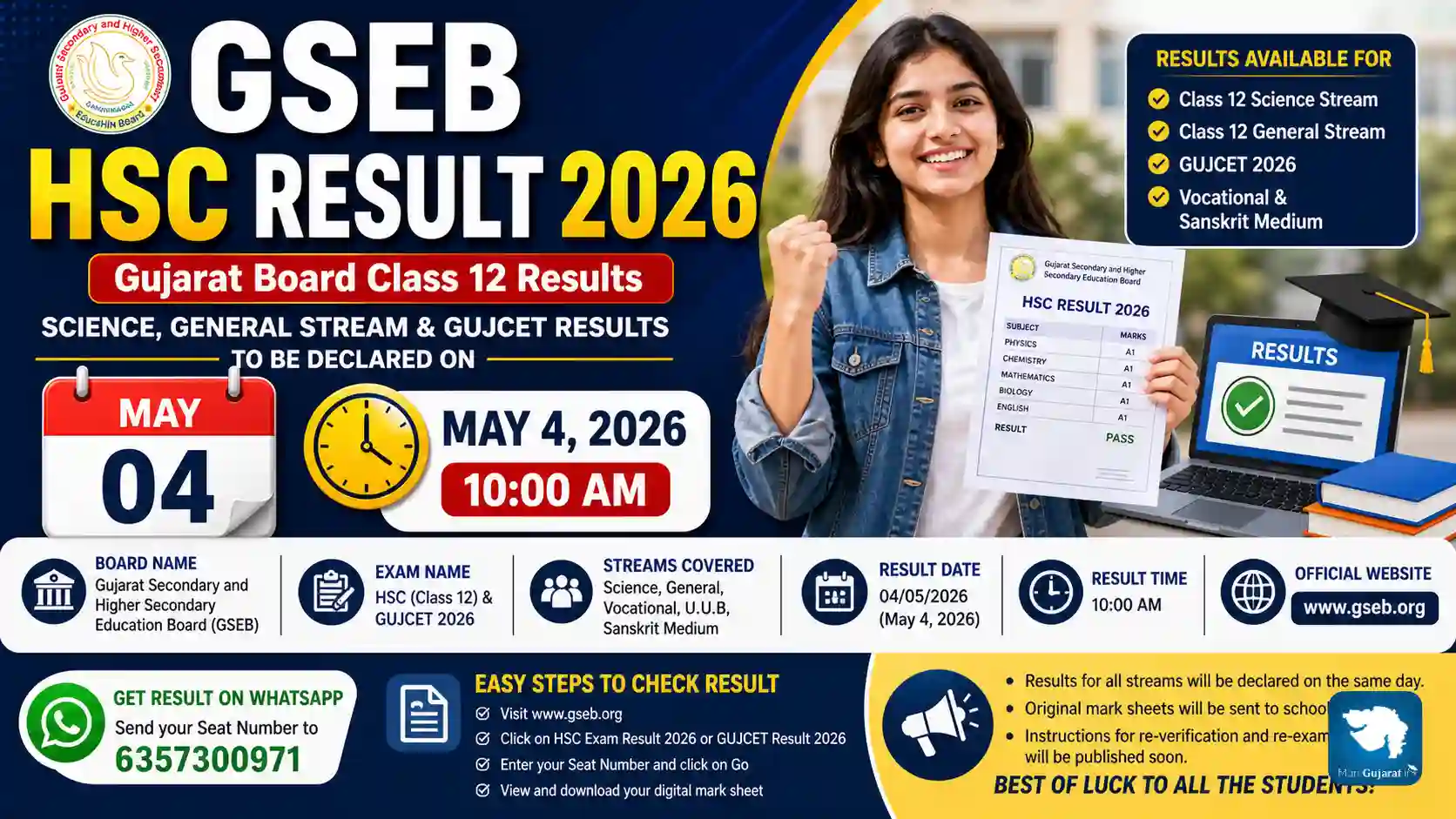 GSEB 12th Result 2026