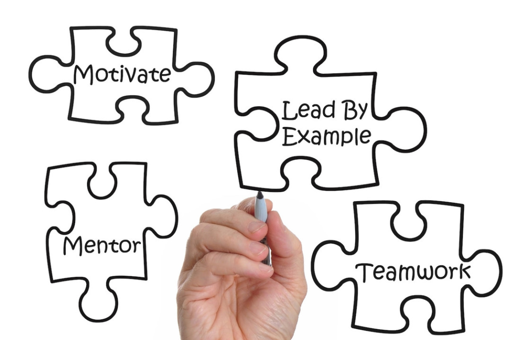 Importance of Ethical Leadership