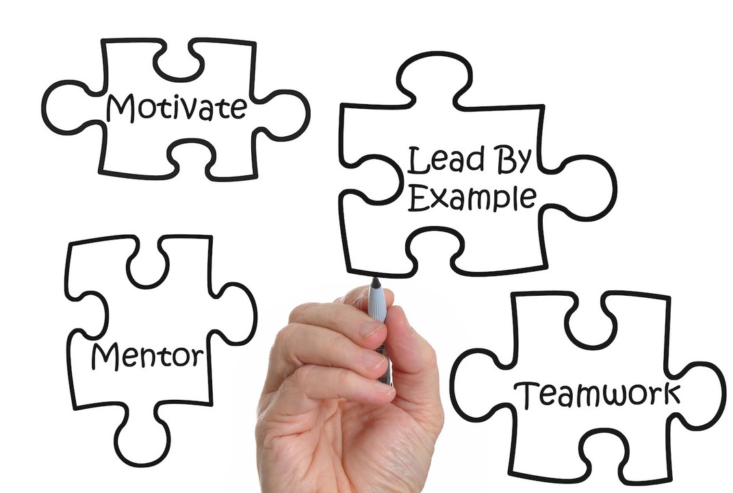 Importance of Ethical Leadership